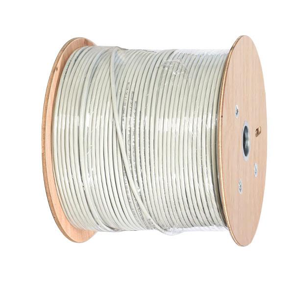 Safe Transmission FTP CAT6 Cable LSZH Jacket Network Cable 23AWG 1000FT