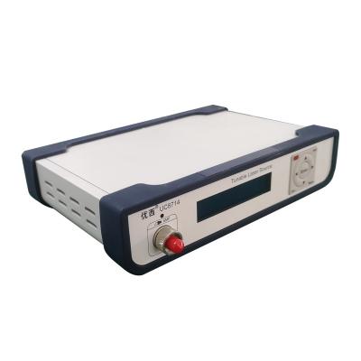 1526,00 ao módulo de alta velocidade da varredura de TLS da fonte do laser da faixa de 1568,00 nanômetro C