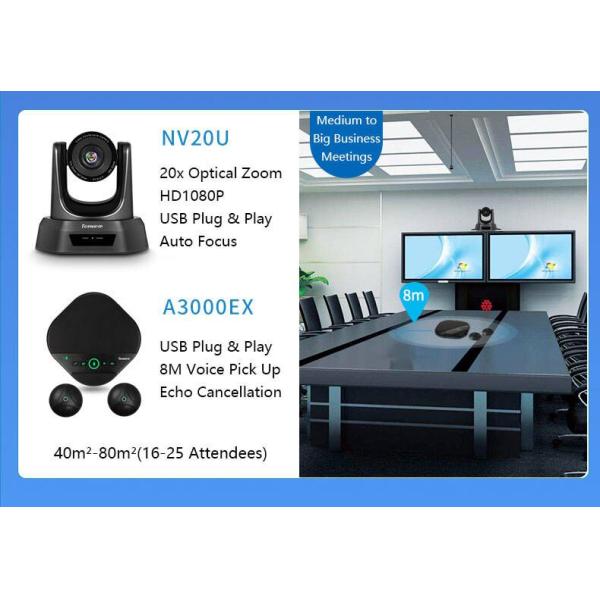 изготовители камеры ptz usb hd оптически сигнала 20x полные с громкоговорителями с микрофоном расширения
