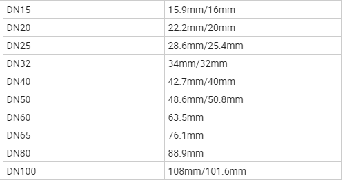 3 45 Degree Plumbing Elbow V Type Double Stainless Steel Press Fittings