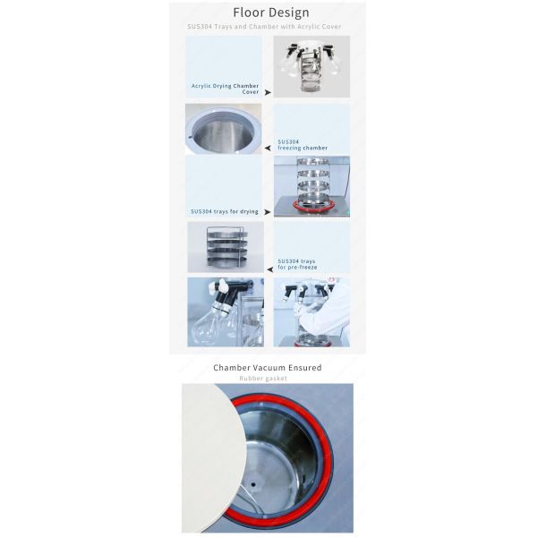 4kg Per Batch Lab Lyophilizer SS304 Chamber Laboratory Freeze Dryers