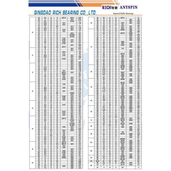 Automotive Tensioner Pulley Bearing Taper Roller Bearing P2 Precision Rating
