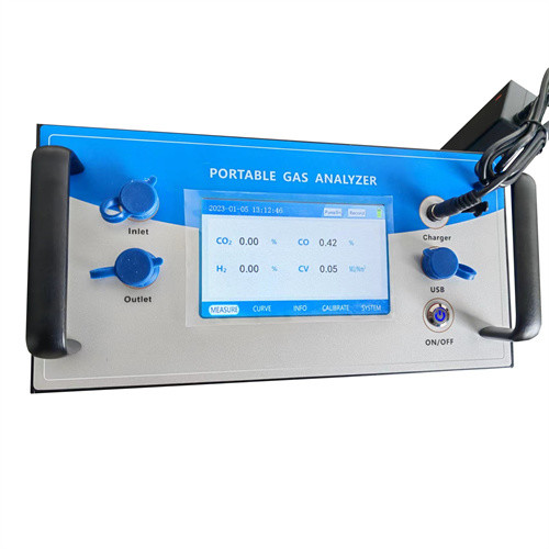 Infrared Portable Syngas Analyzer For CO2 Heating Value Biomass Gasification
