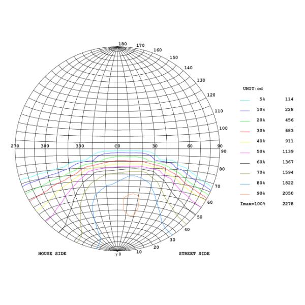 модуль уличного света СИД 50000h алюминиевый IP66