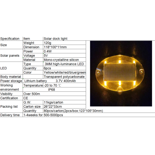 Durable Solar Road Marker Waterproof & Glow in Dark for Road Safety