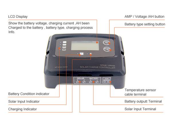 Black Solar Power Regulator 12V For AGM GEL WET Calcium LiFePO4 LTO Batteries