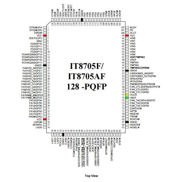 Circuit Board Chips Simple Low Pin Count Input / Output ( simple LPC I/O ) IT8705F