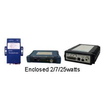 Smartphones Cofdm Micro Sdr Transceiver 2W/5W Transmissão de dados