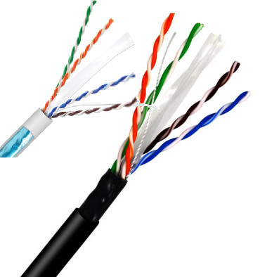 8 Cores Wear Resistance Direct Burial Cat6 1000ft LSZH Jacket