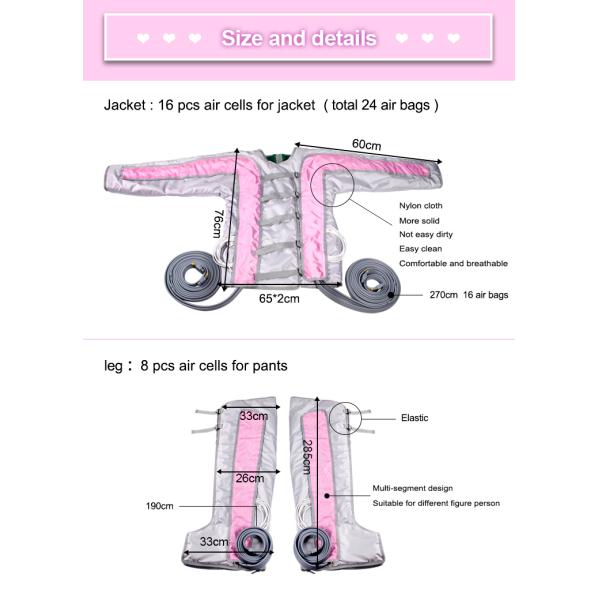 Профессиональное пресотерапевтическое оборудование для пресотерапии всего тела