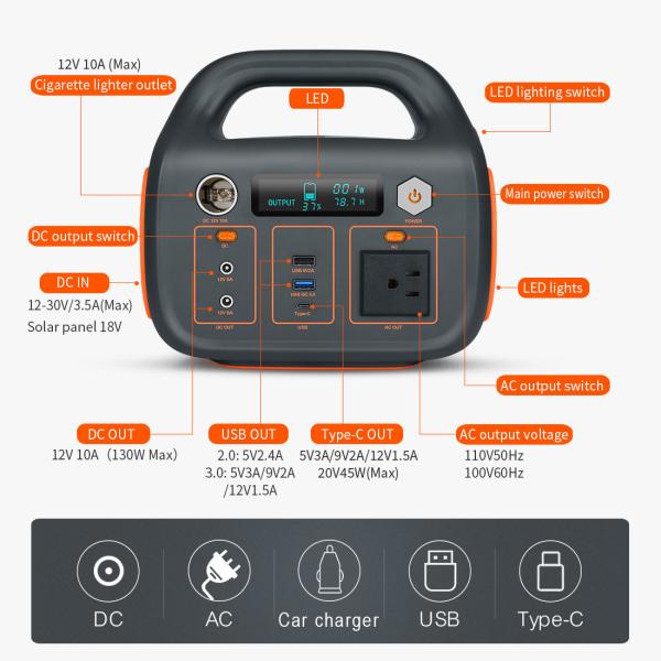600w 300W 500w Battery Powered Portable Power Station 220V 110V 504Wh 140000mAh