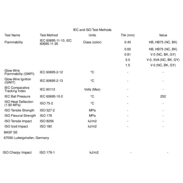 Стекло смолы Nylon66 25% полиамида 66 Ultramid A3X2G5 смолы PA BASF PA66 GF25 - волокно
