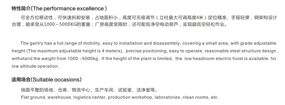 Height Adjustable Manual Operation Gantry Crane with 0.5~5t Capacity for Outdoor Use