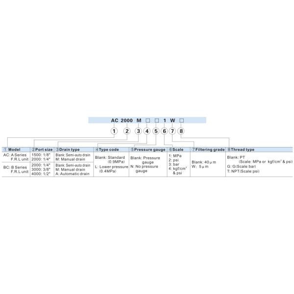 AC BC Series FRL Combination Air Treatment Processing Filter Regulator Lubricator