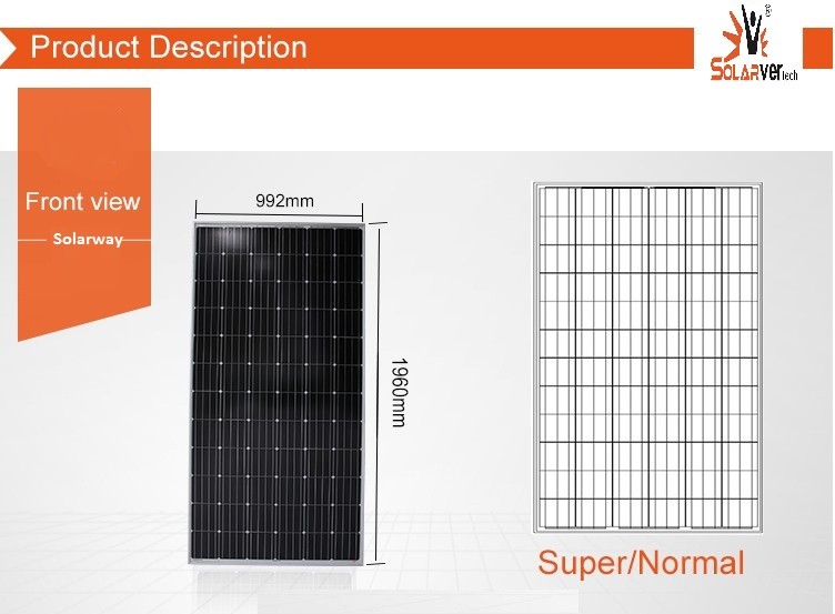 Практически Monocrystalline панель солнечных батарей