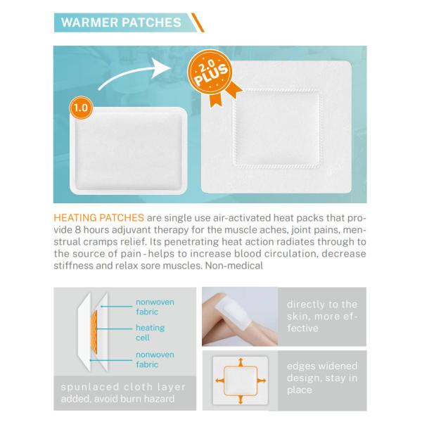 Heat Therapy Period Heating Patch Abdominal Menstrual Heating Pad ODM