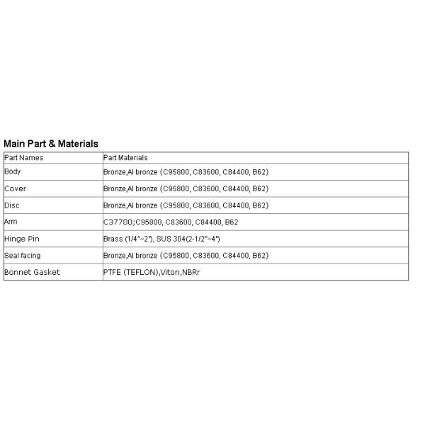 Bronze Marine Fuel Swing Check Valve C84400 B62 Sea Water Flanged RF