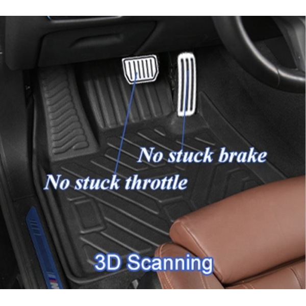 Universal Car Floor Mats TPE Leather Coil Mat  For Auto Shops & Export