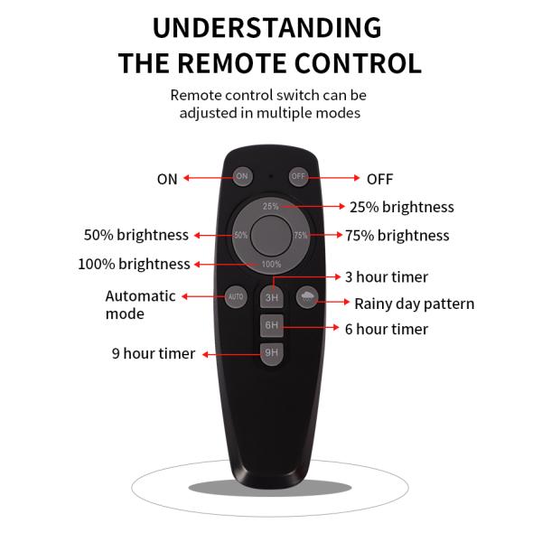 Китайская фабрика привела на открытом воздухе освещая управление светом управления светом солнечной энергии + индукции тела солнечное для уличного освещения