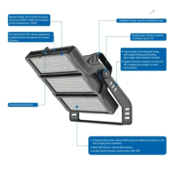 High Mast Light For Stadium Football Pitches Sport Field Tennis Court Golf Course Wharf Horsing