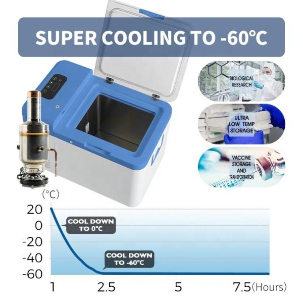 Sistema de refrigeração Stirling - 60c 25l congelador profundo para todos os tipos de clima em laboratório biomédico