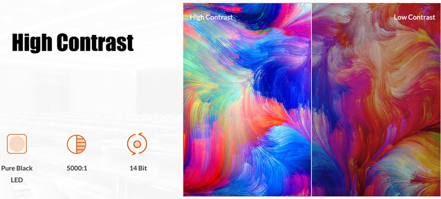 P1.86mm Fine Pixel Pitch LED Display Высокий контрастный коэффициент Высокий серый масштаб