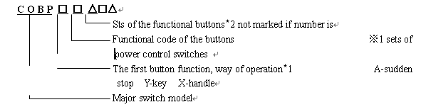 Industrial Rainproof Hoist Pendant Control AC50Hz / 60Hz EN 60947-5-1