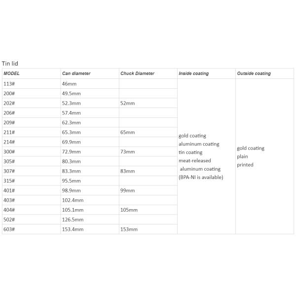 ISO Tinplate Lid Eoe Bpa Free Round Food Can Tuna Fish Easy Open End