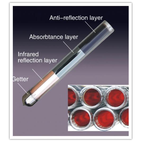 566mm Length Solar Vacuum Tube For High-Performance Requirements