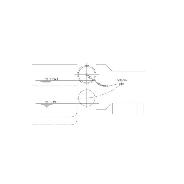 Обвайзер электрической подводной лодки Иокогама военно-морского флота США гидро пневматический резиновый