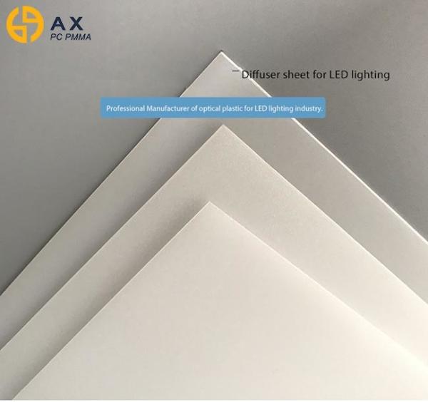 100% Virgin MMA 0.8mm Plastic Acrylic Sheet