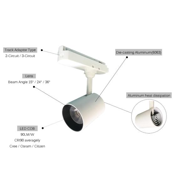 led tracking light spot ceiling fixed lens/reflector for aluminium circular 20W 28W 36W 42Wcob led spotlight