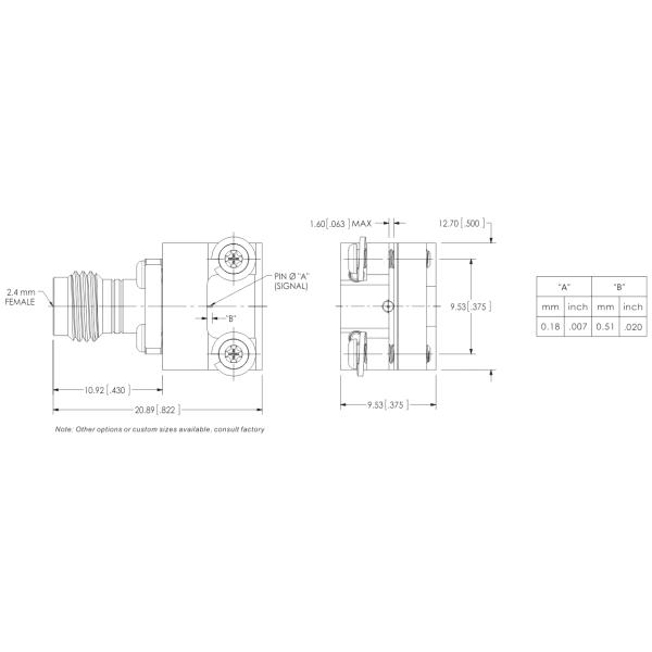 Фланец соединителей коаксиального кабеля DC-50G 2.4-KHD RF прямой до PCB 50 омов