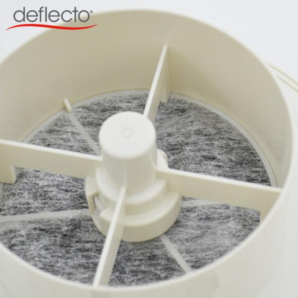 Deflecto Plastic Air Vents 4'' Adjustable Push Type Ceiling Register Air Deflector