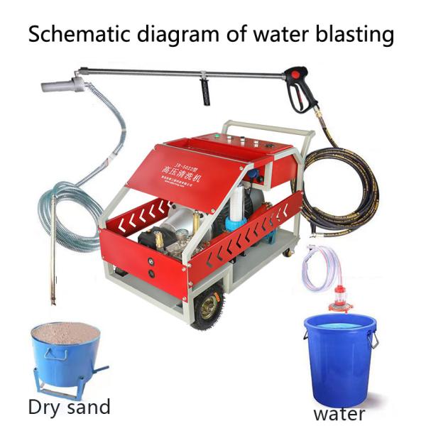 Струя воды очищая 50MPar приведенное насосом 22L/Min давления конкретной тележки корабля высокая
