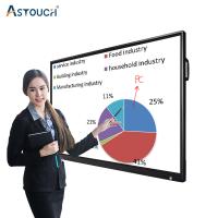 Quadro branco grande interativo com tela sensível ao toque de 86 polegadas para sala de aula inteligente