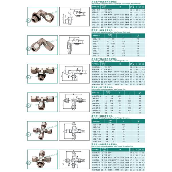 High Strength Metric Pneumatic Fittings Nickle Plated JKG Cutting Ferrule
