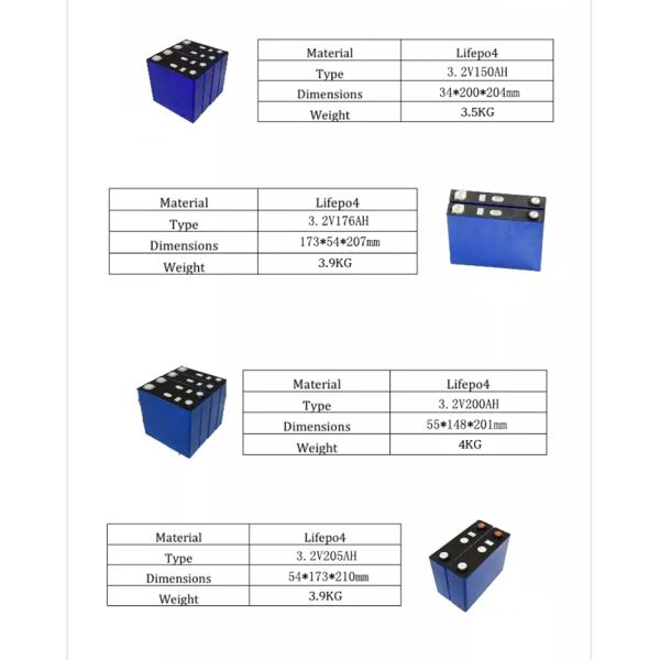 ce rohs approval 3.2 V 100ah Lifepo4 Battery Cell / lfp car battery