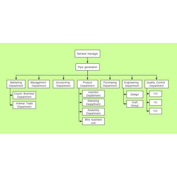 Dongguan Tianmu Electronics Co., Ltd