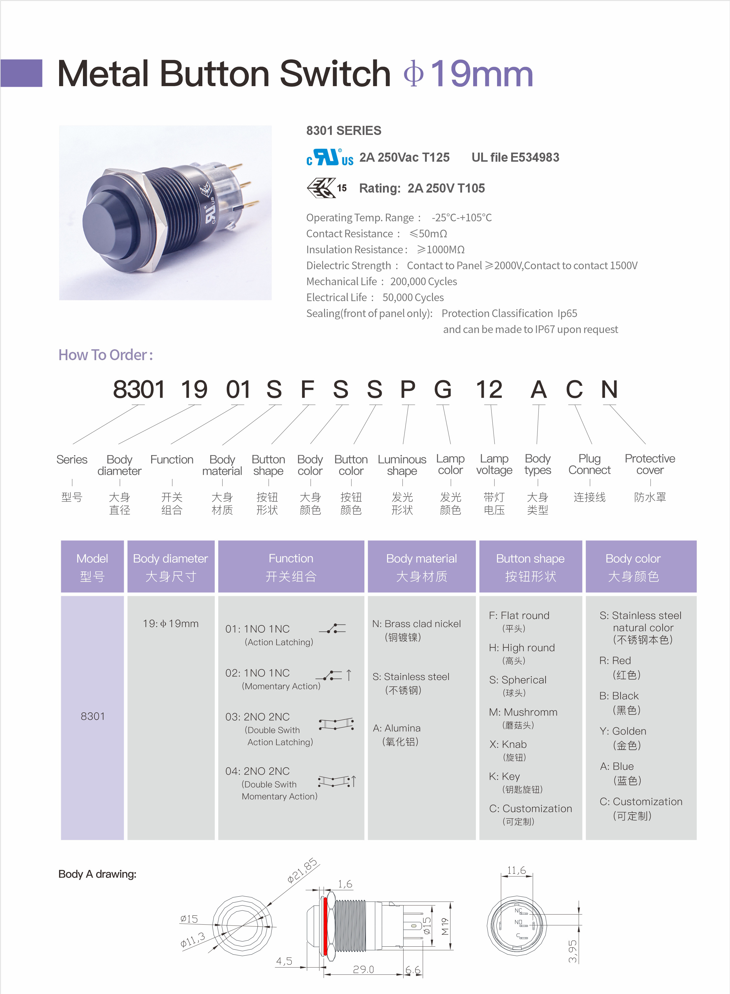 1NO1NC 19mm Momentary Switch E534983 IP65 Ring Illuminated Push Button Switch
