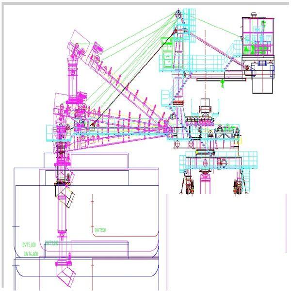 O trilho montou carregadores do navio com a rampa telescópica para o transporte de materiais maioria