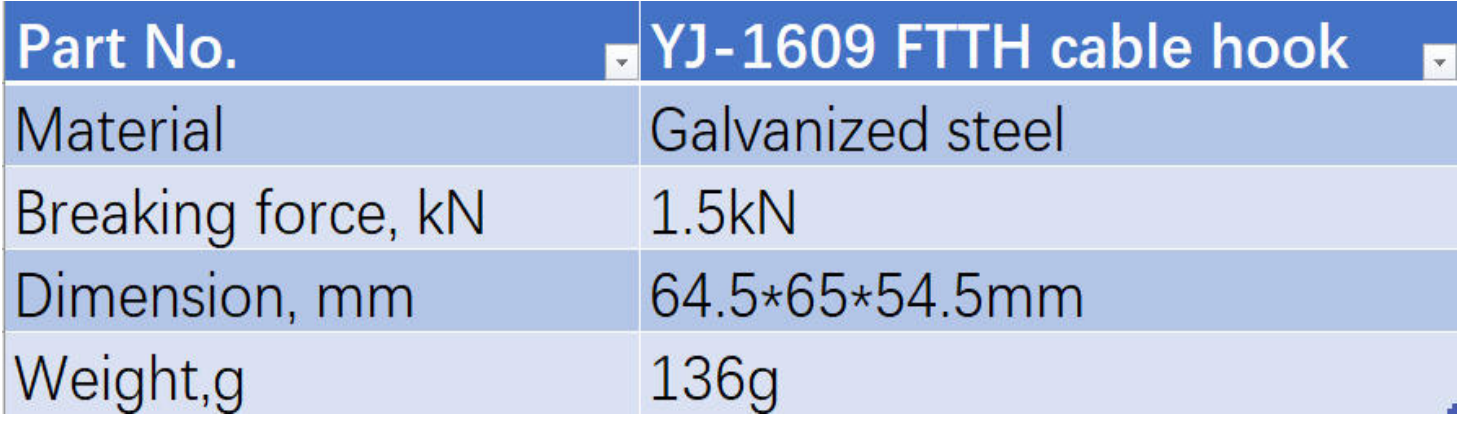 Струбцина провода для ввода волокна YJ-1609 FTTH 1.5kN USC