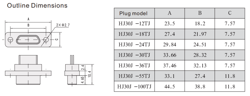 HJ30J High-Speed Electrical Connector with 1.27mm Pitch and Metal Shielded Housing for Differential Signal Transmission