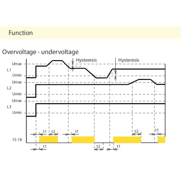 DV3-04 Relay Adjustable Monitoring Voltage Protecter