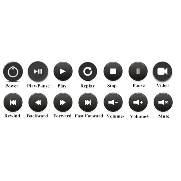 Electronic multimedia LCD Video Brochure , automatic video booklet for business