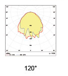 Black Exterior Wall Pack Lights / Led Outdoor Wall Pack Lighting For Corridors