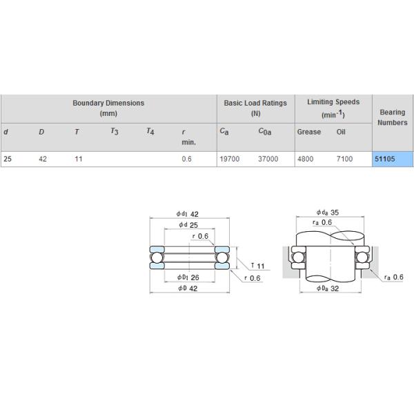 51105 Rolamento de Esferas de Alta Precisão de Empuxo Diâmetro Externo 42 mm Com Caixa de Aço