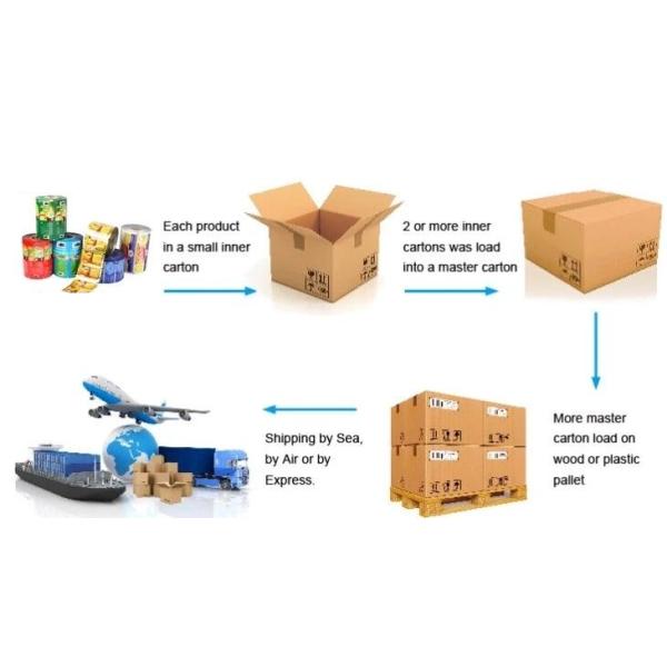 Масло семг цыпленка дикое стоит вверх упаковывая сумка с клапан-бабочкой /Spigot