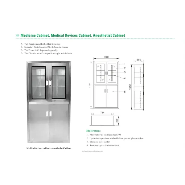 Customized AISI 304 SS Stainless Steel Medical Cabinet with Easy Disinfection for Operating Theatre and Surgical Storage