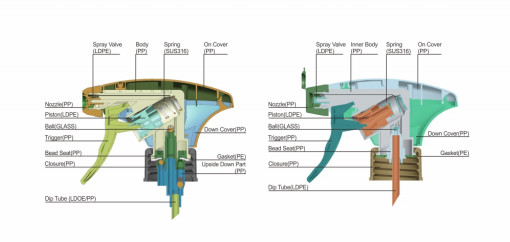 Площадная кислотоустойчивая распылительница 28 мм 28 400 распылитель для полировки мебели